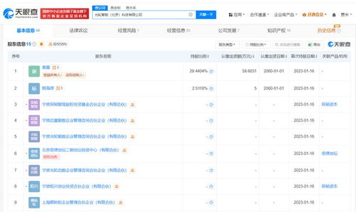 北京市人工智能產業基金戰略入股光輪智能，助力計算機軟硬件及輔助設備零售領域創新發展
