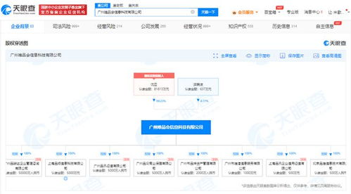 沈亞卸任唯品會執行董事，仍為大股東，專注計算機軟硬件及輔助設備零售業務