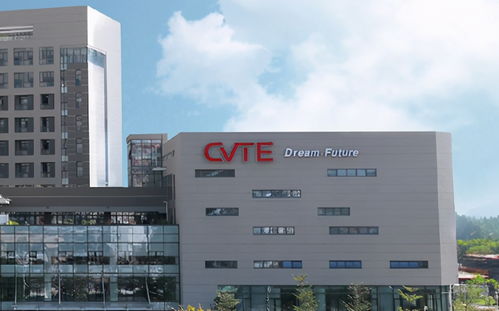 中國廣州交互智能顯控產品智能制造基地建設項目可行性研究報告